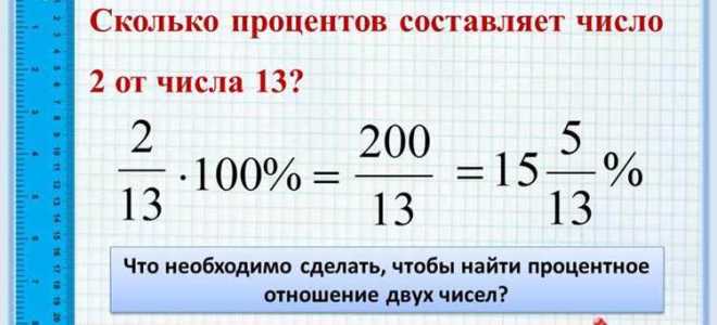Как посчитать обратный процент от числа