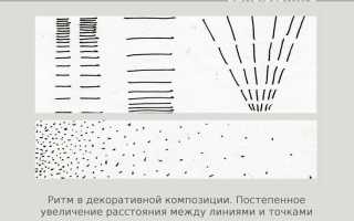 Что такое композиция в программировании