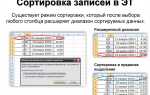 Что такое сортировка данных в электронной таблице