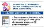 Как узнать кто открыл файл на сервере