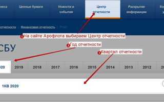 Что означает выполнение условий расчета p r