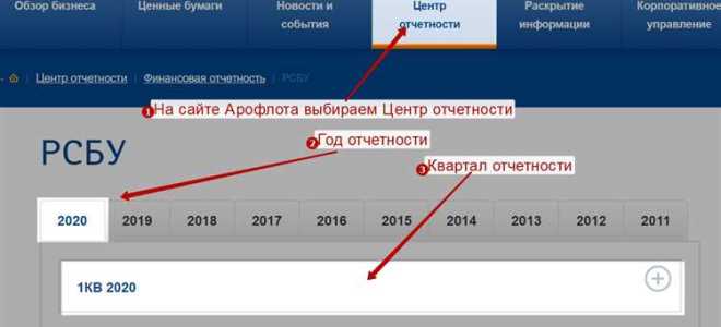 Что означает выполнение условий расчета p r