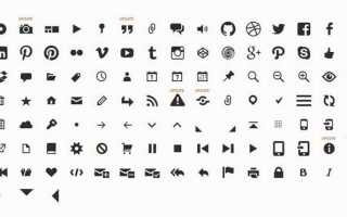 Font awesome что это