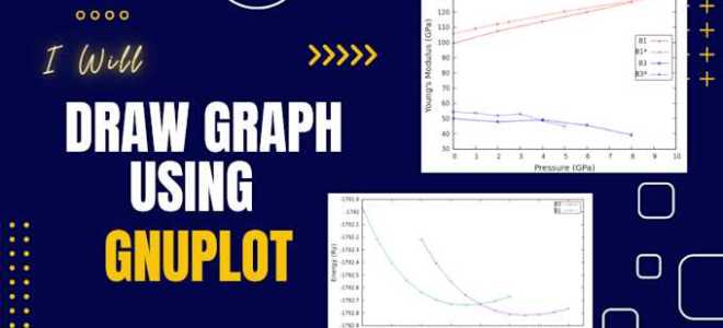 Gnuplot как построить график из файла
