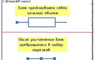 Как в автокаде разделить окружность на равные части