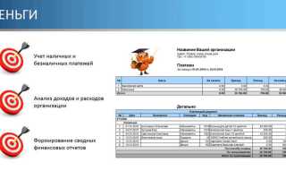 Как посчитать процент посещаемости учащихся