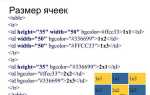 Как передвинуть таблицу в html