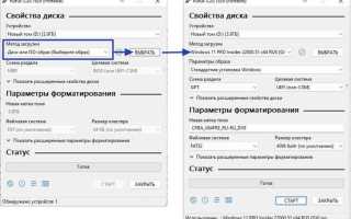Romfusclient что это за процесс