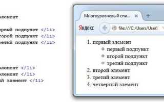 Ul li html как список сделать в строчку