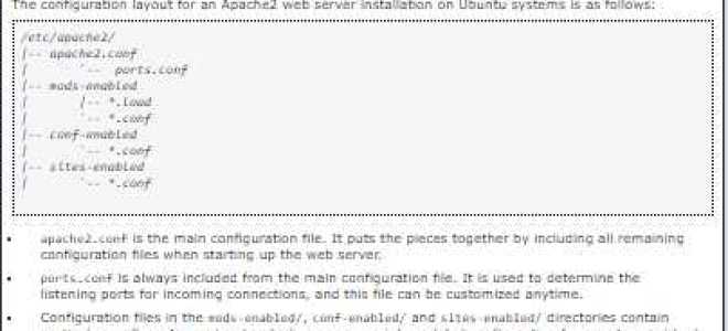 Apache2 ubuntu default page как убрать