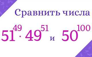 Какое из данных чисел больше остальных