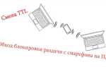 Что такое ttl при пинге