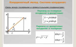 Как перевести полярные координаты в декартовые