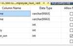 Как убрать null в sql