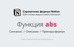 Для чего предназначена функция abs x