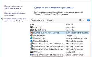 Etdctrl что это за программа в автозагрузке