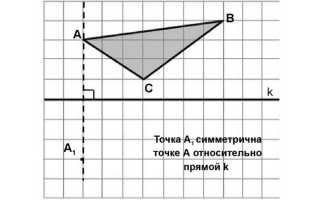 Как построить фигуру относительно прямой