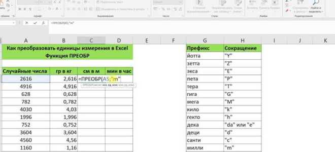 Как добавить единицы измерения в excel