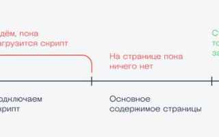 Как добавить скрипт в браузер