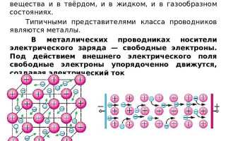 Почему проводник препятствует электрическому току
