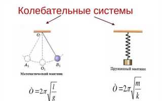 Какое превращение энергии происходит в электродвигателе физика 8