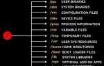 Как добавить в path linux