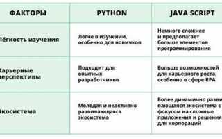 Swift или python что выбрать