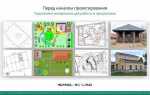 Как сделать свой первый проект в программировании