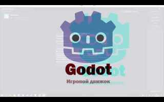 Godot как закрыть игру