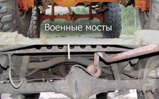 Какие мосты ставят на уаз буханка