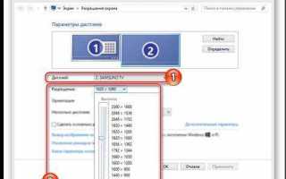 Почему разрешение экрана не соответствует монитору