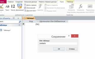 Какая команда access вызывает следующее окно