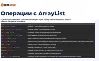 Как в arraylist заменить элемент
