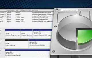Mac os как объединить разделы жесткого диска
