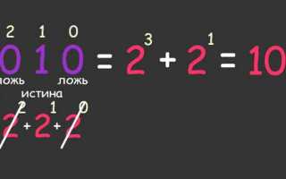 Как построить двоичную запись числа
