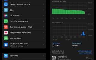 Подготовка к новому iphone что это
