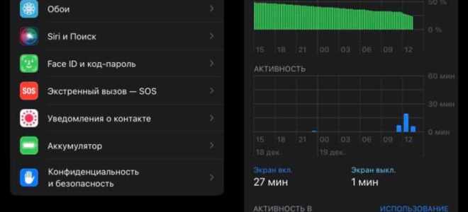 Подготовка к новому iphone что это