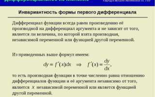 Как проверить функцию на дифференцируемость
