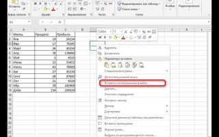 Как вставить курс доллара в excel