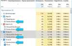 Runtime bad block total что это