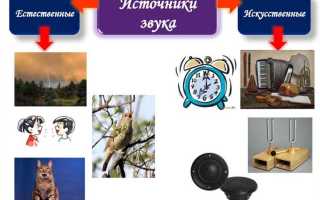 Что возникает одновременно со звуком