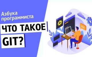 Git что такое origin