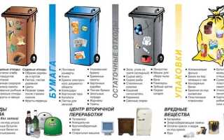 Как работает сборщик мусора java
