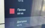 Как на андроид тв закрыть все приложения