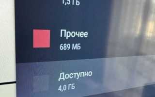 Как на андроид тв закрыть все приложения