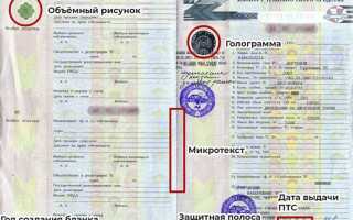 Pts dts что это