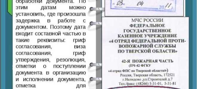 Как правильно писать дату в америке