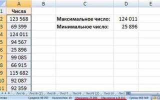Как выделить максимальное значение в excel
