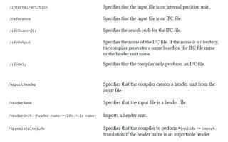 Mace cl compiled program bin что это