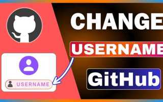 Username for https github com что это